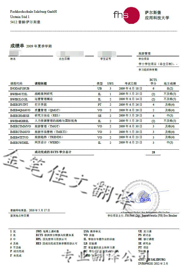 萨尔斯堡应用科技大学成绩单翻译案例-金笔佳文