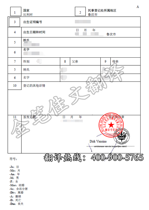 比利时出生证明出生纸翻译案例模板