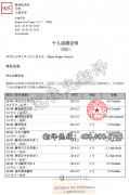 西班牙庞培法布拉大学学位证成绩单翻译