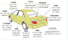 日语翻译公司