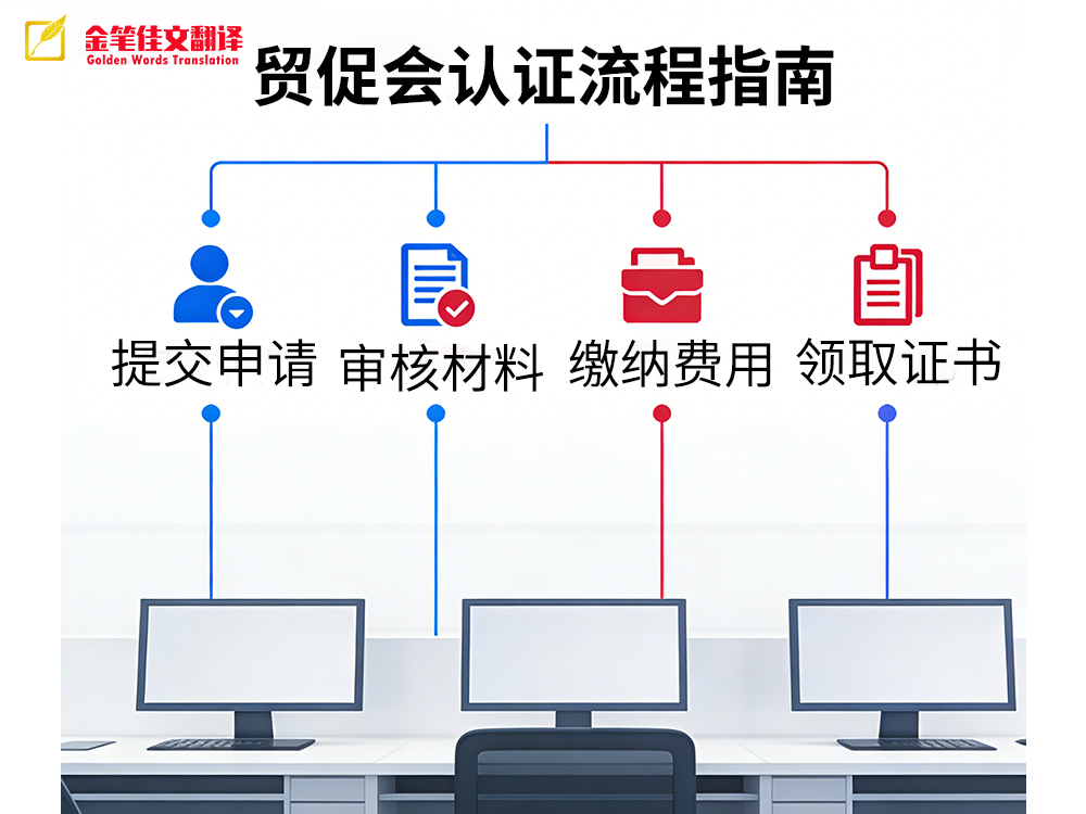 贸促会认证翻译：北京翻译公司如何为企业出海保驾护航？