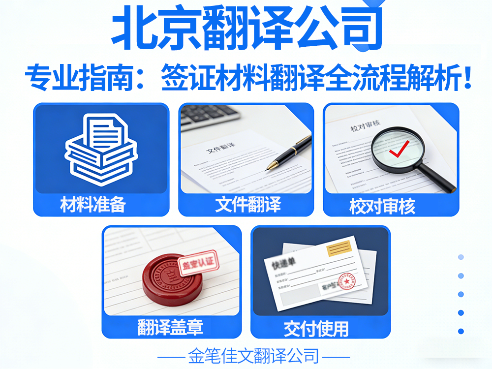 签证材料翻译公司 签证材料翻译公司