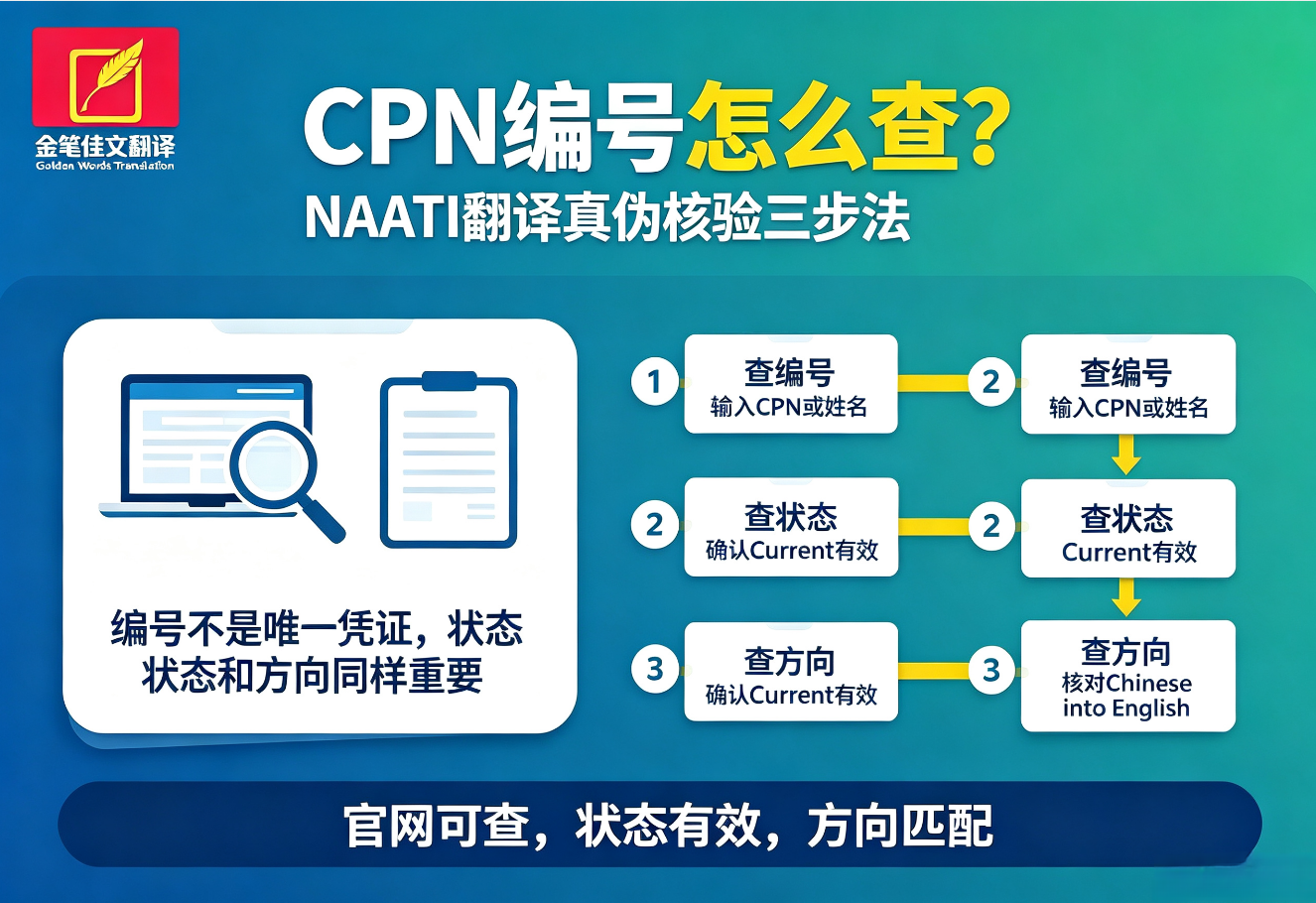 网站封面图.png