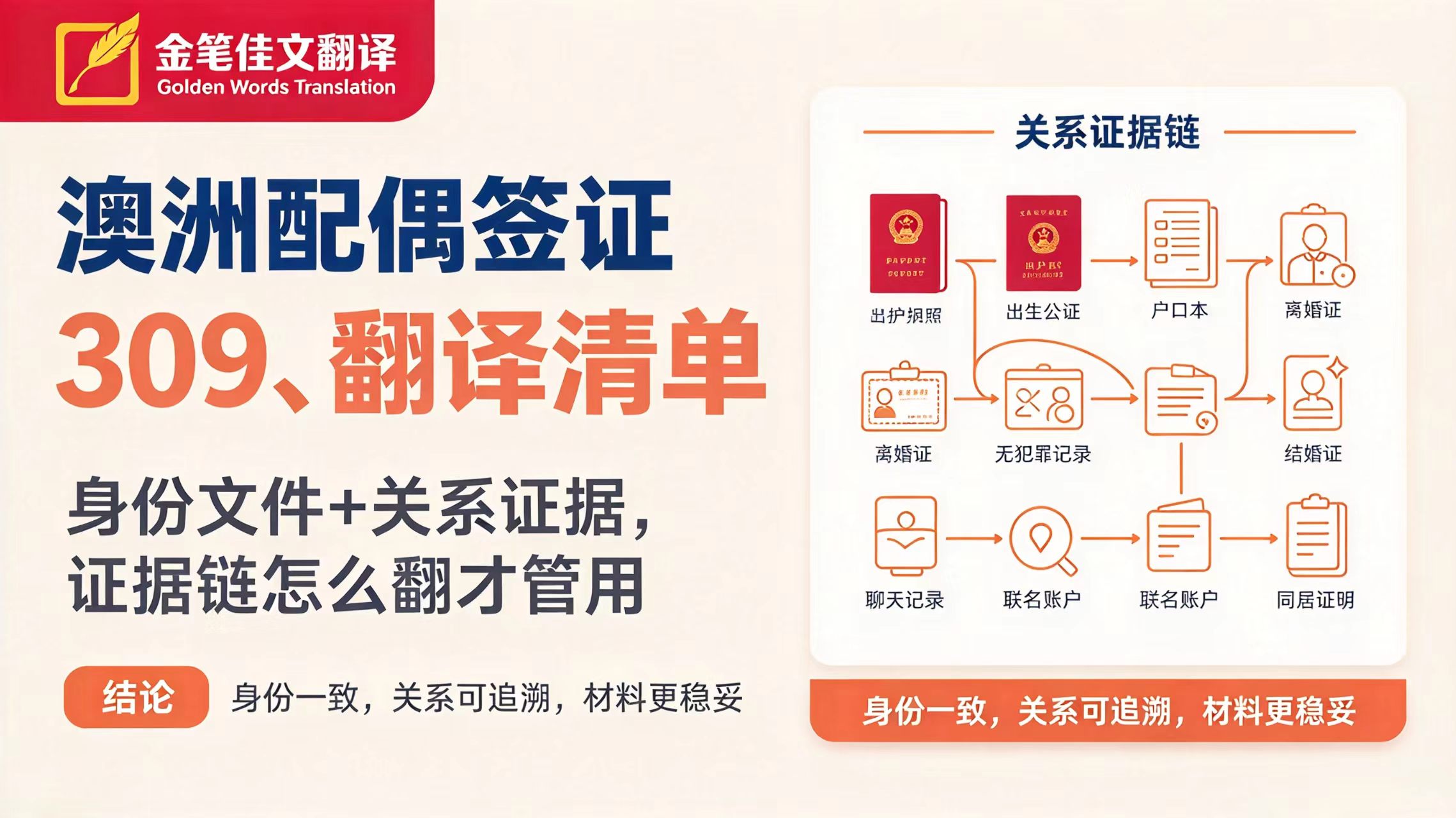 10.7官网.jpg